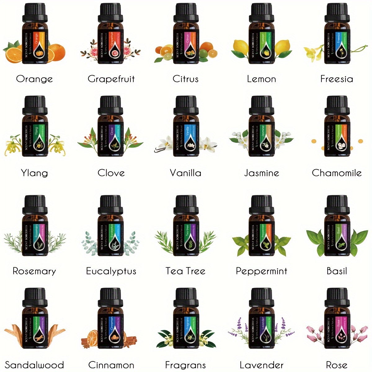 20pcs/set Set Minyak Esensial  - Candle Making Oils ulasan dan harga